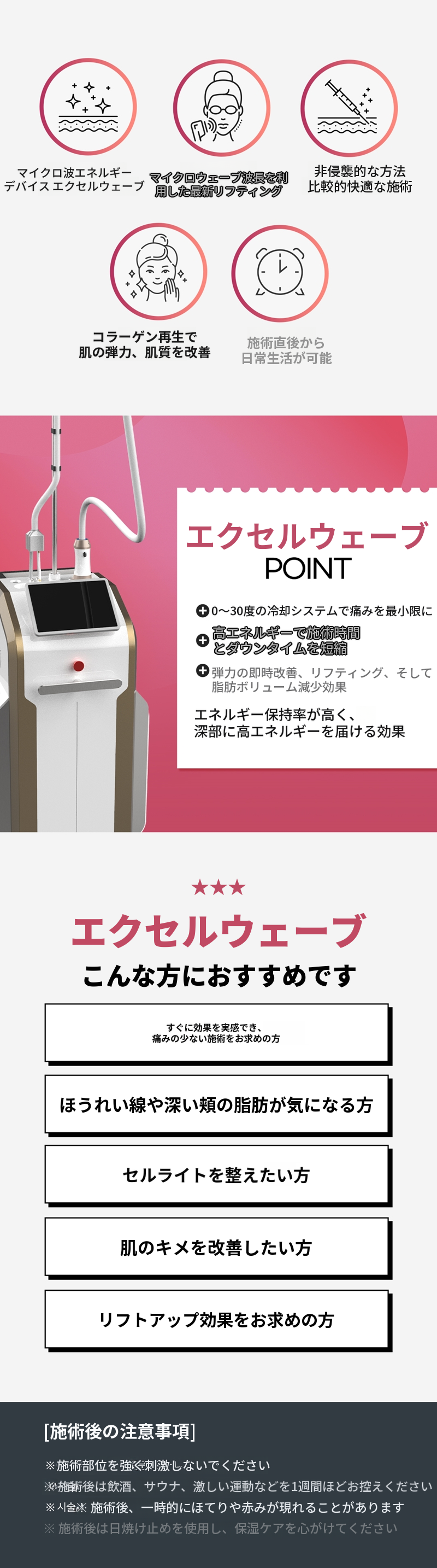 盆唐エクセルウェーブ－顔・ボディリフト
