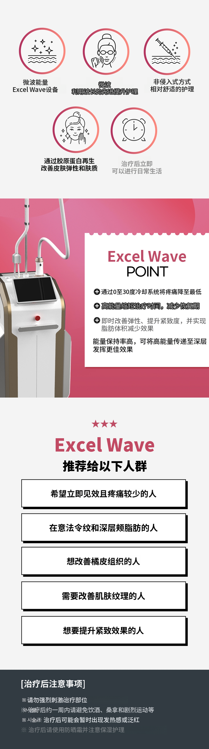 盆唐Excel Wave——面部及身体紧致提升
