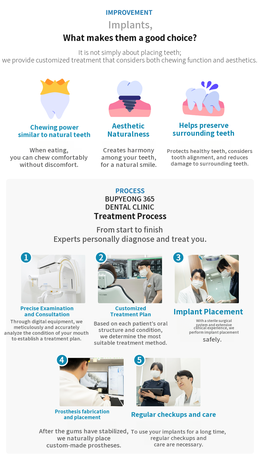 Genuine Korean-made Osstem Dental Implant 390,000 won💙