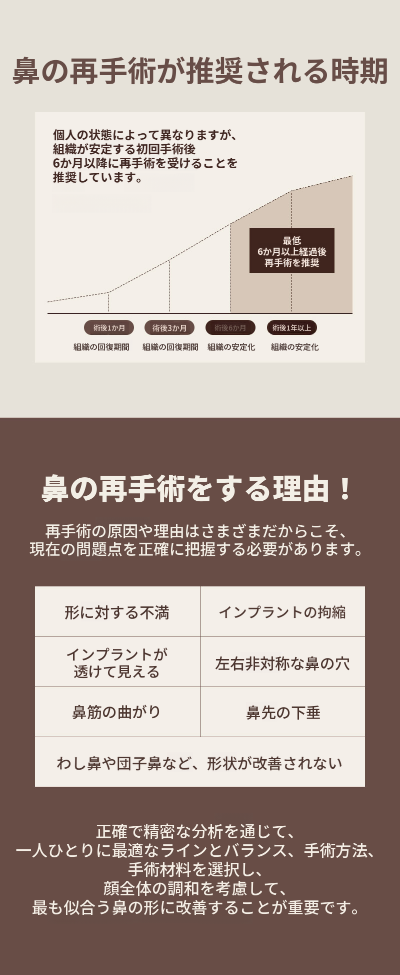 ❤️ビュー❤️鼻再手術