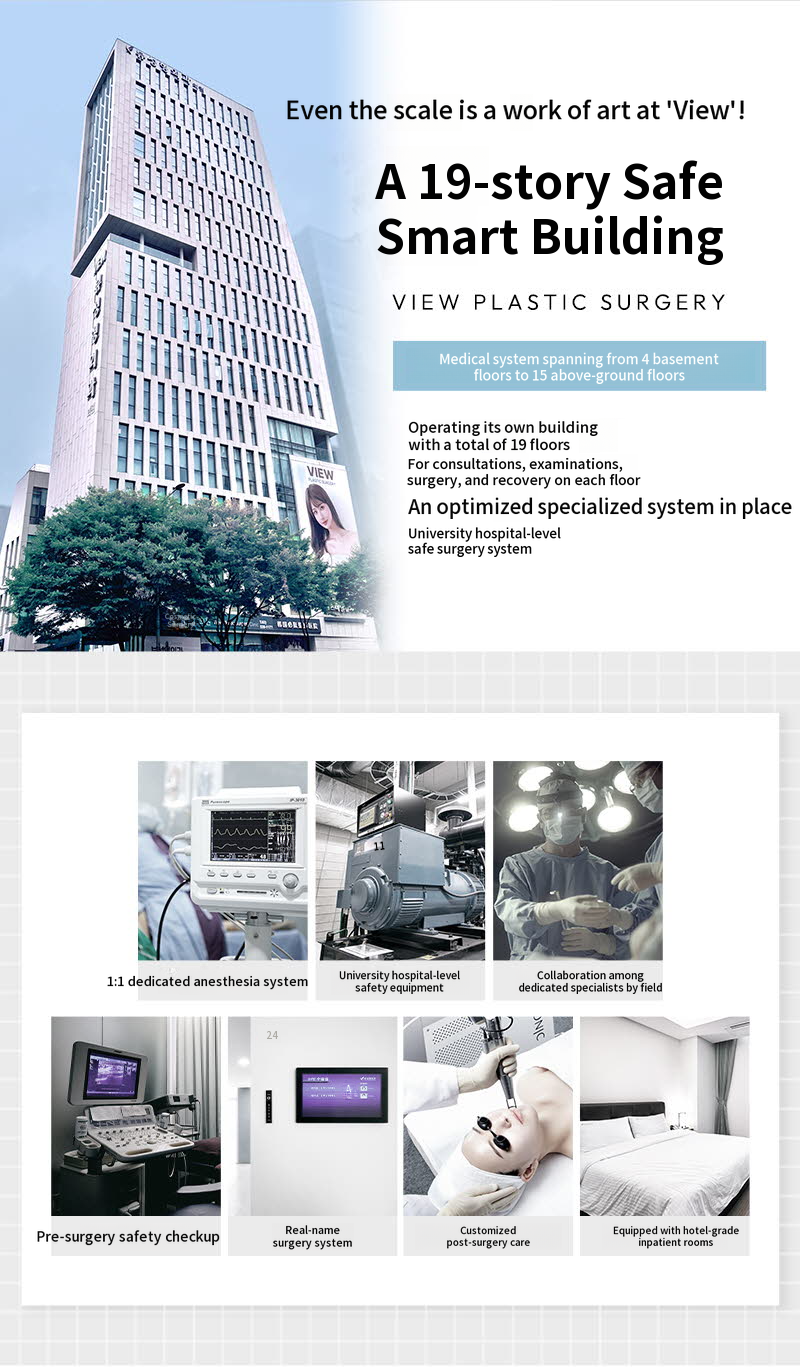 ❤️View❤️Eye Surgery