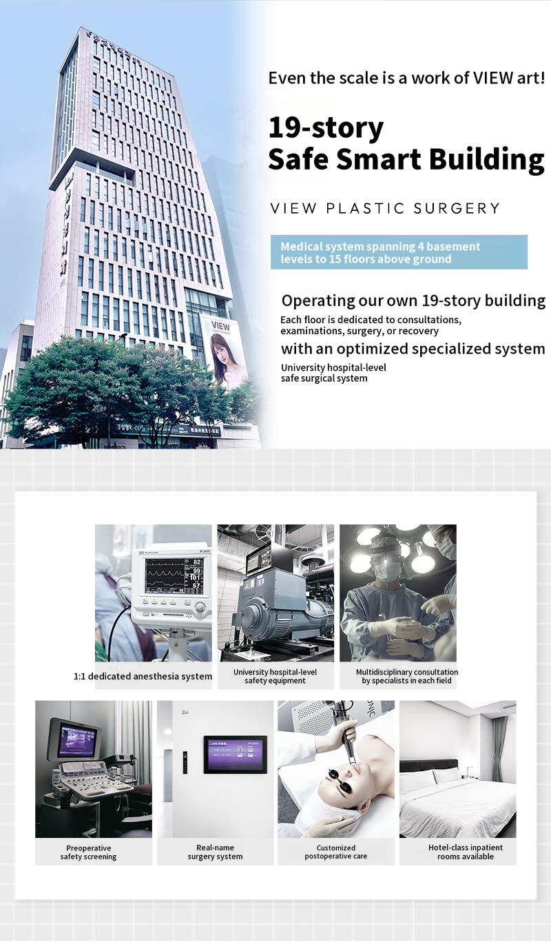 ❤️VIEW❤️ Eye Surgery
