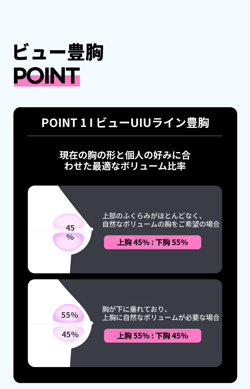 ❤️ビュー❤️UIU 胸の整形 240