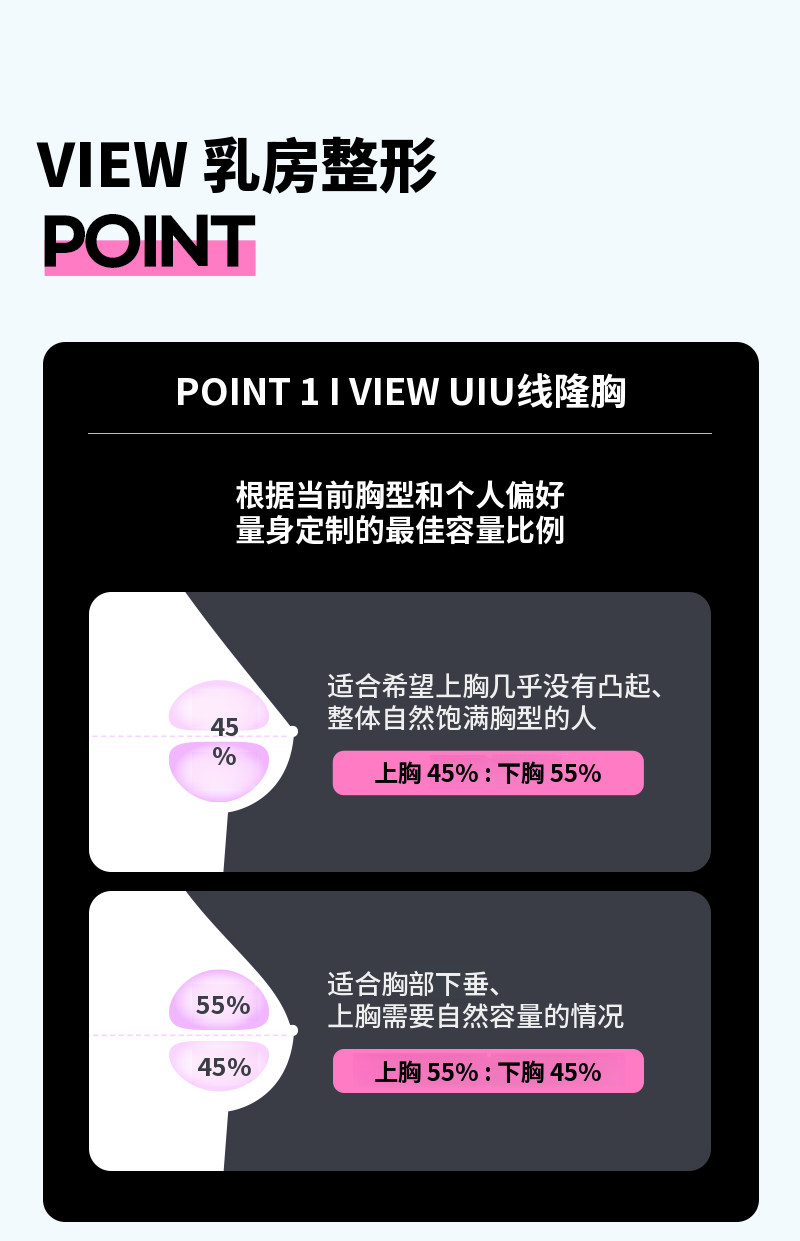 ❤️视图❤️UIU 胸部整形 240