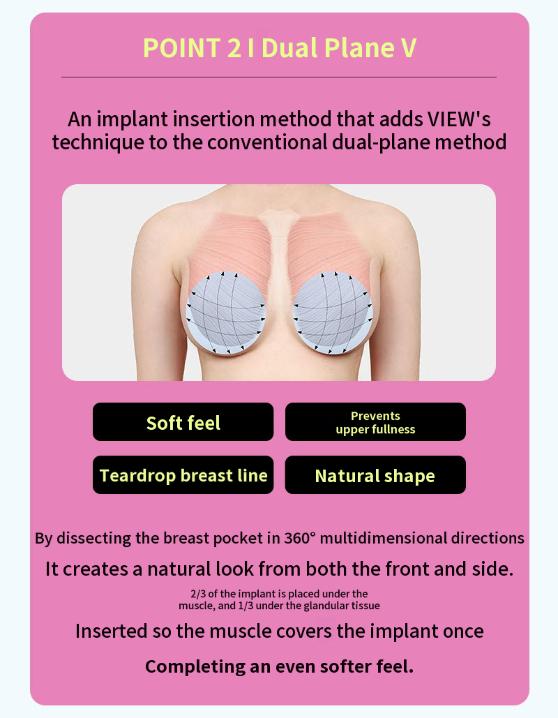 ❤️View❤️UIU Breast Surgery 240