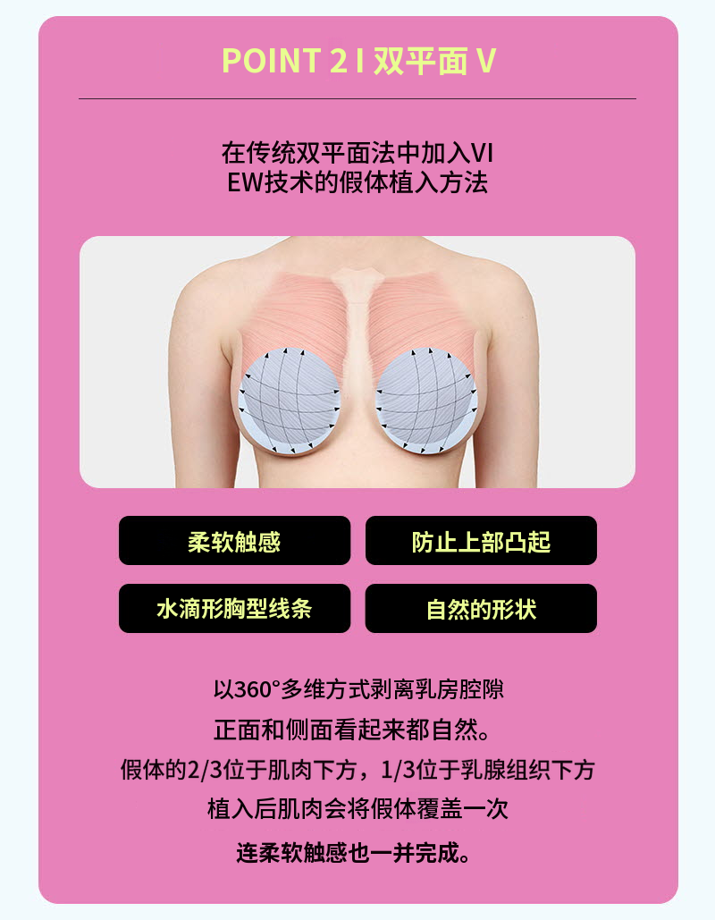 ❤️视图❤️UIU 胸部整形 240