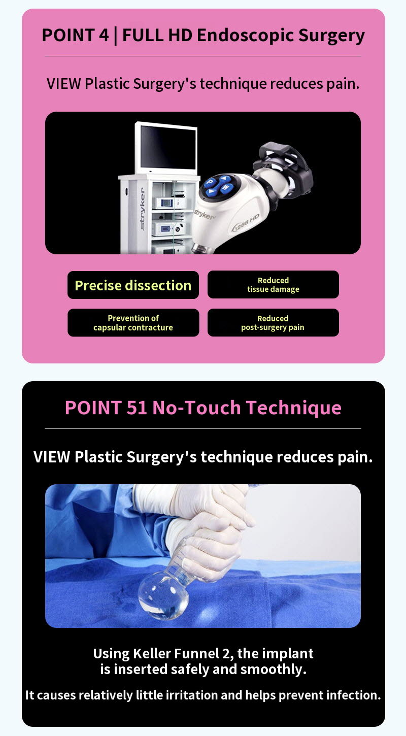 ❤️View❤️UIU Breast Surgery 240