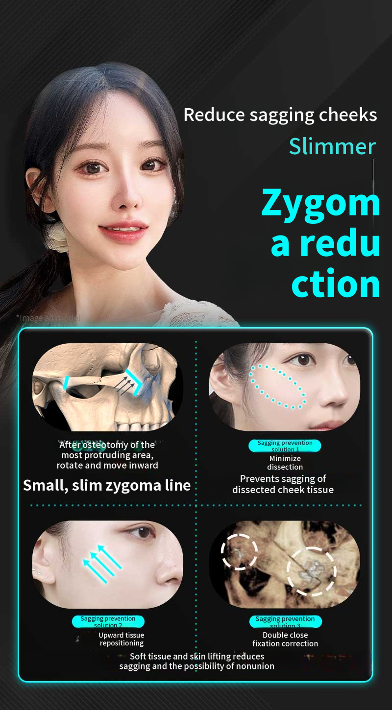 ❤️View❤️Facial Contouring