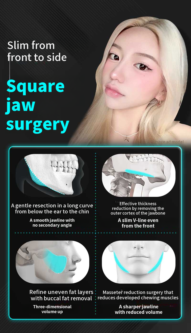 ❤️View❤️Facial Contouring