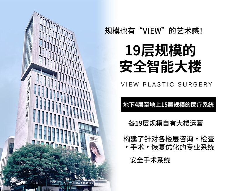 ❤️面部轮廓❤️