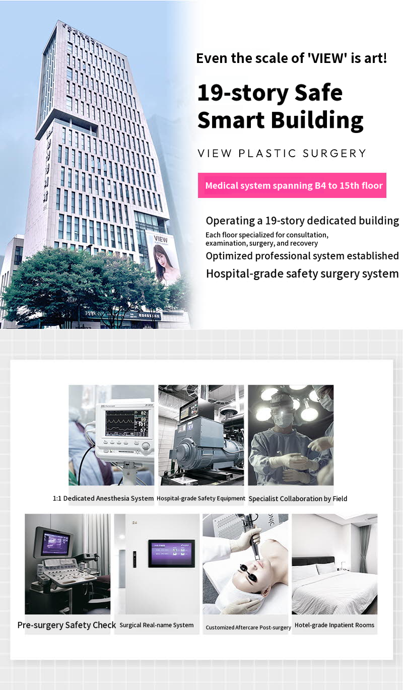 ❤️View❤️ Eye Surgery Revision