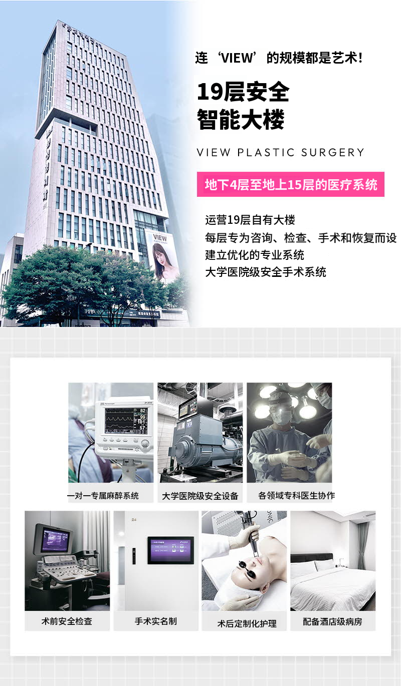 ❤️美丽❤️眼睛重建手术