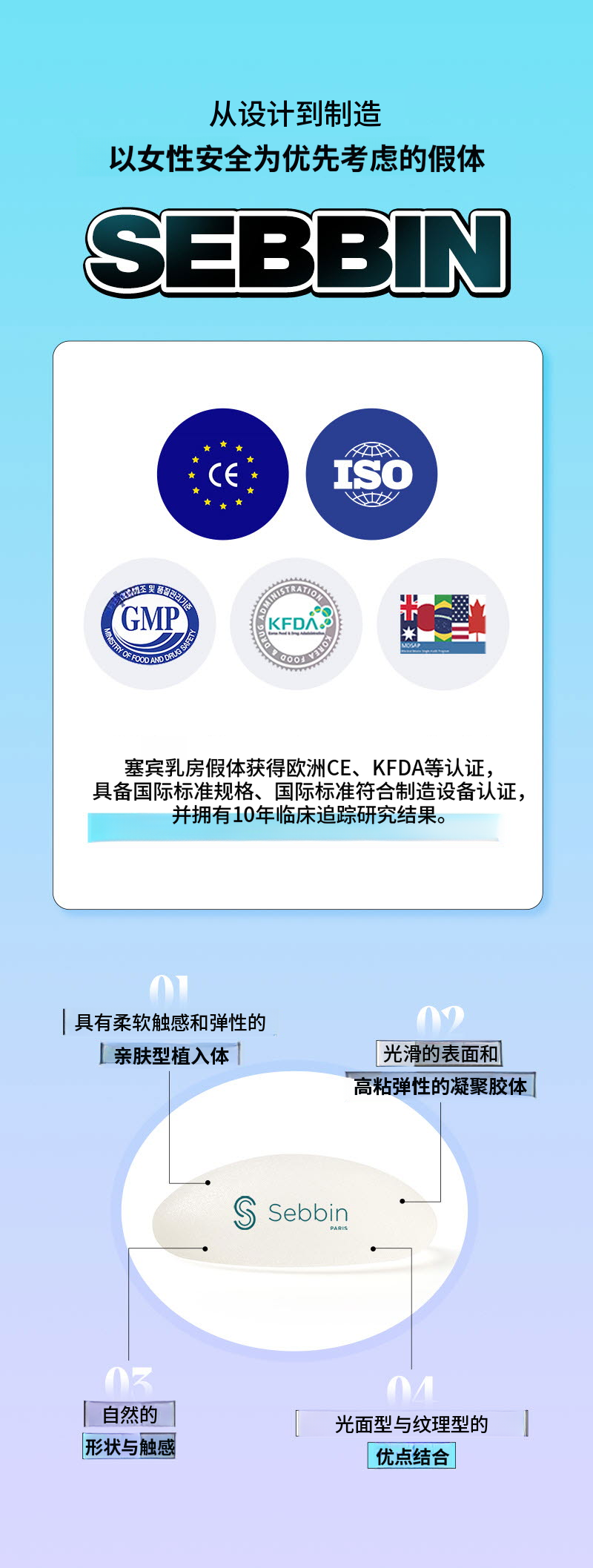 ❤️视图❤️塞宾胸部整形
