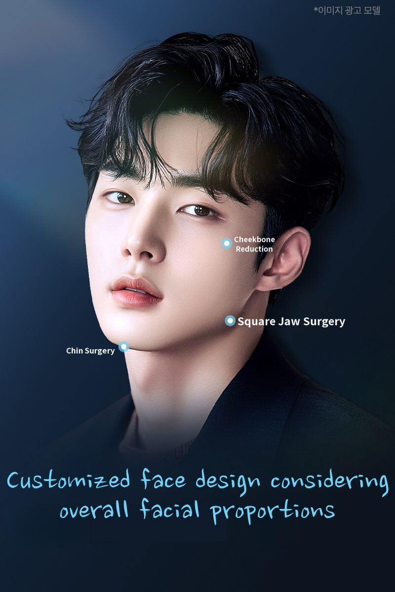 ❤️View❤️ Male Facial Contouring