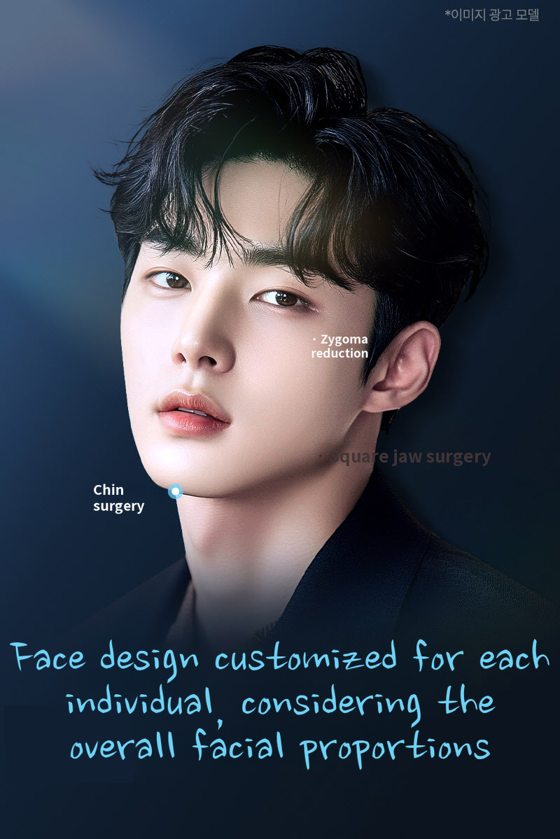 ❤️View❤️Men's Facial Contouring