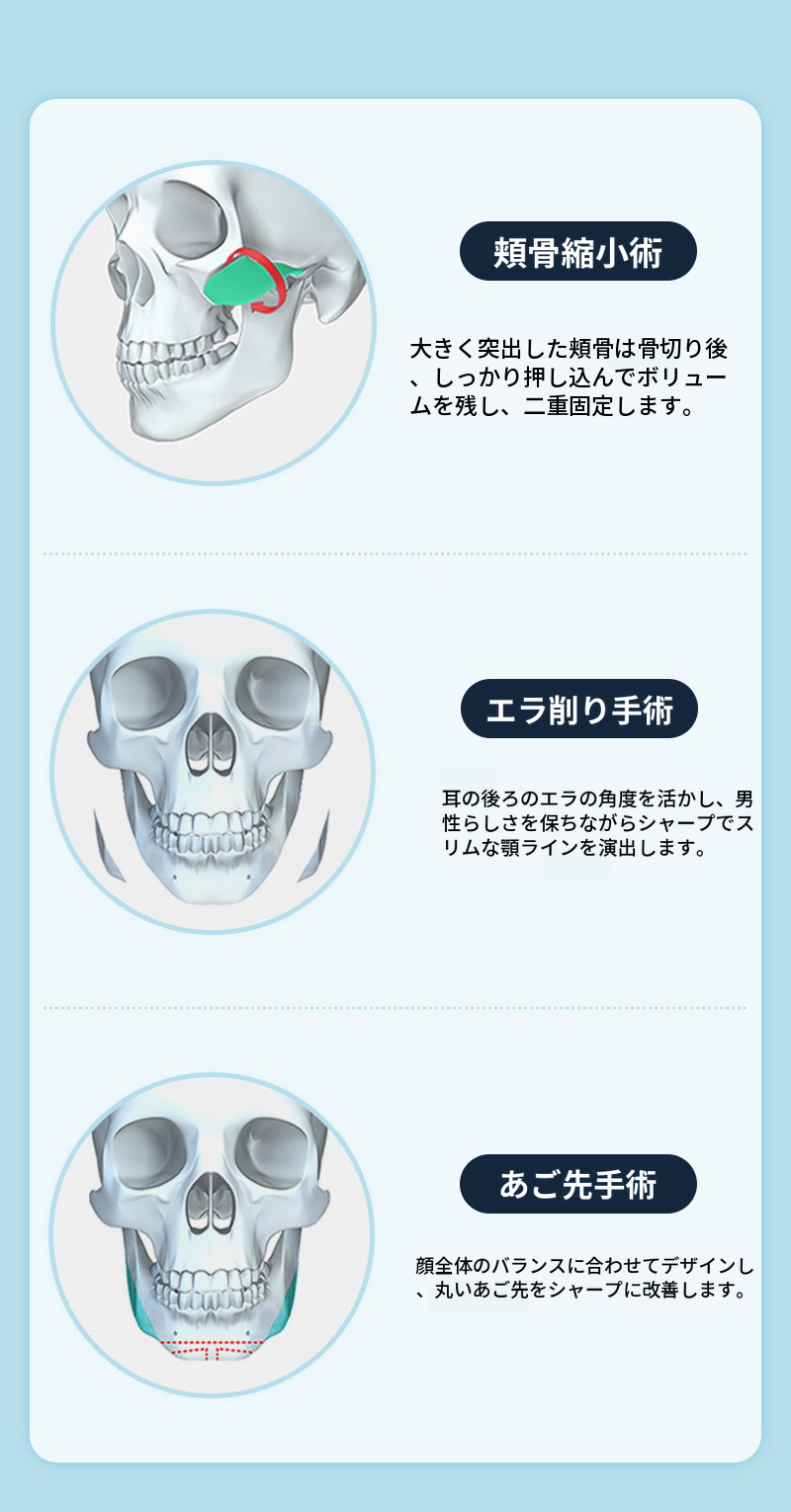 ❤️ビュ❤️男性の顔の輪郭