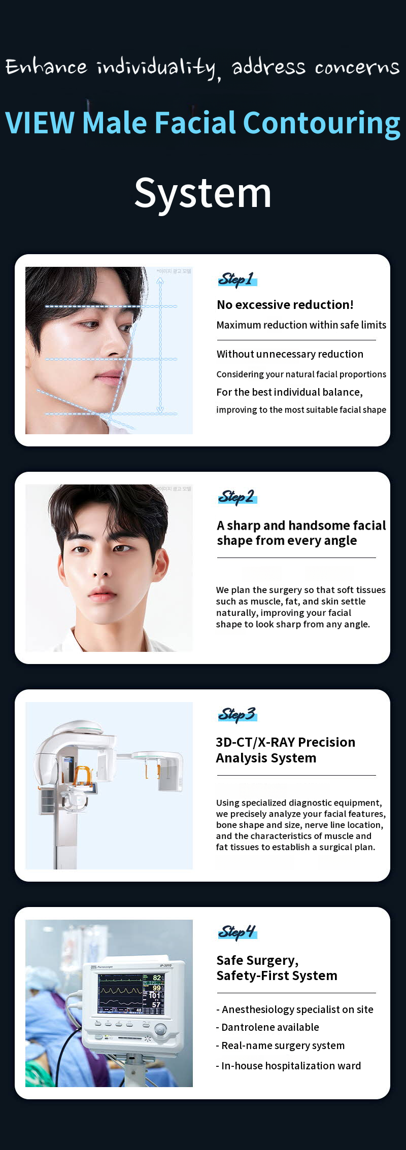 ❤️View❤️ Male Facial Contouring