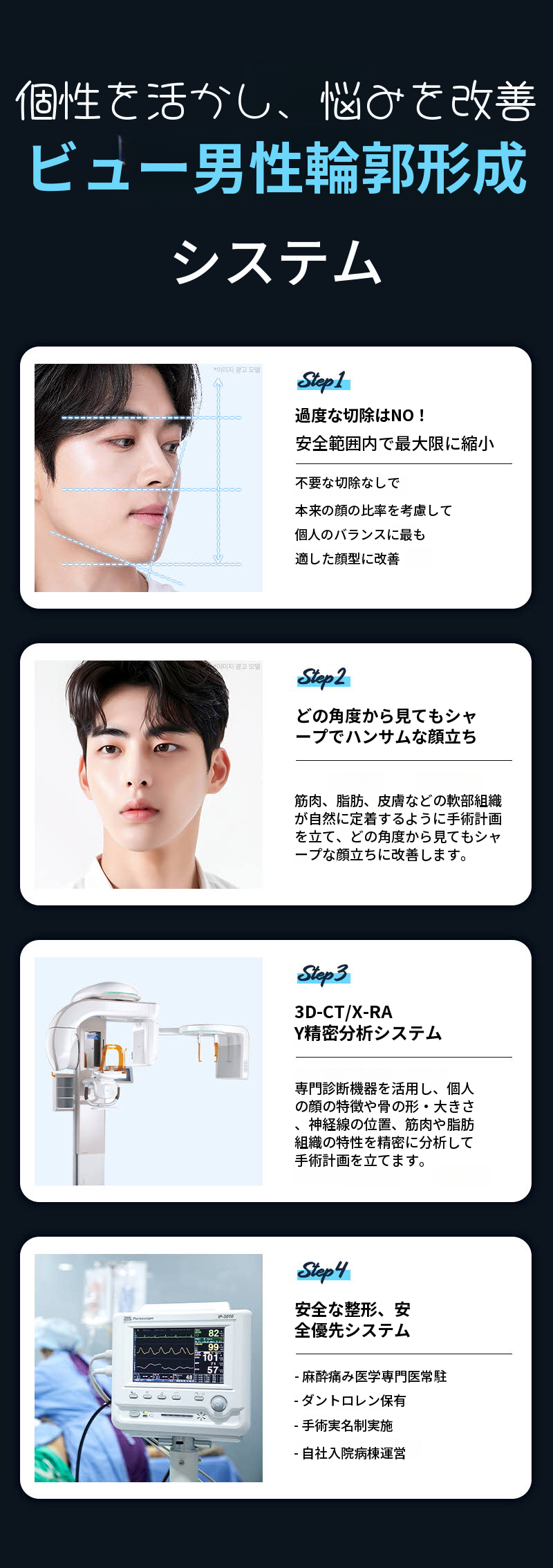 ❤️ビュ❤️男性の顔の輪郭