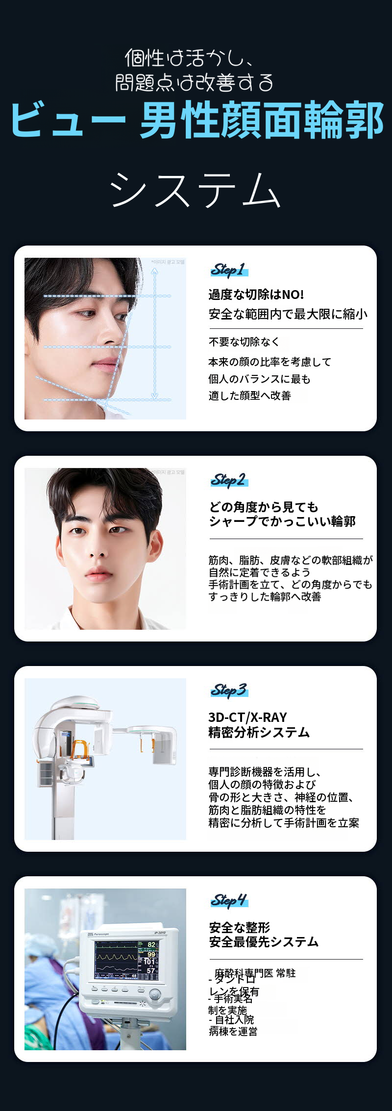 ❤️ビュー❤️男性顔面輪郭