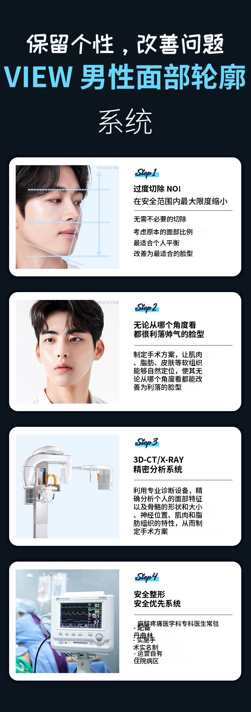 ❤️轮廓❤️男士面部轮廓