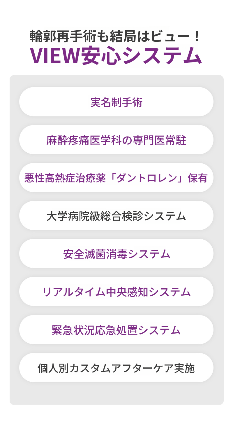 ❤️ビュー❤️フェイスライン再手術