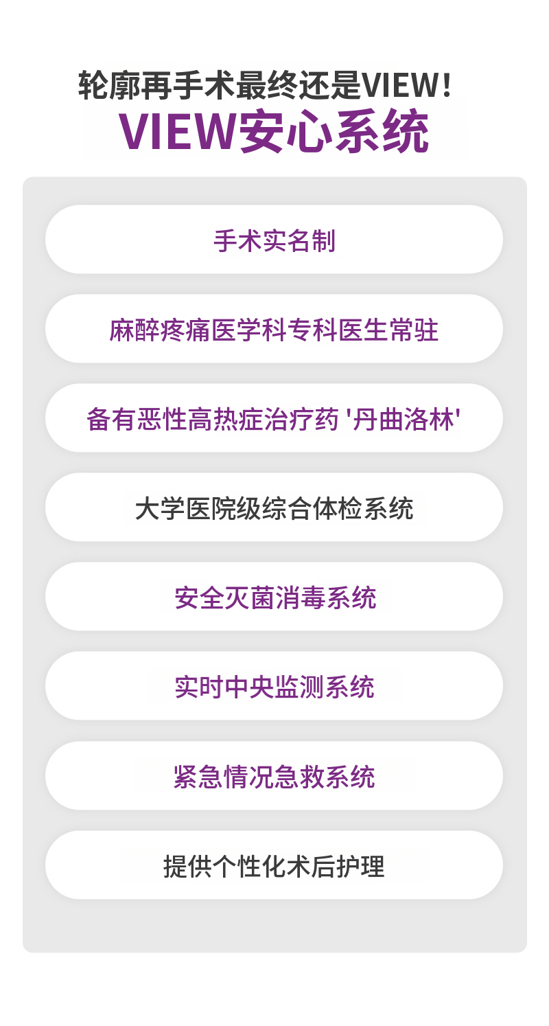 ❤️视图❤️面部轮廓修复手术