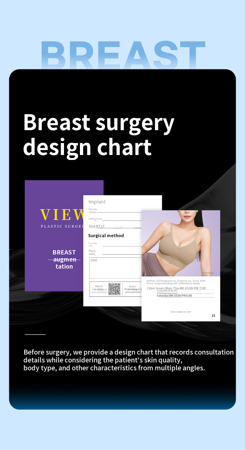 ❤️View❤️Mentor Breast Surgery