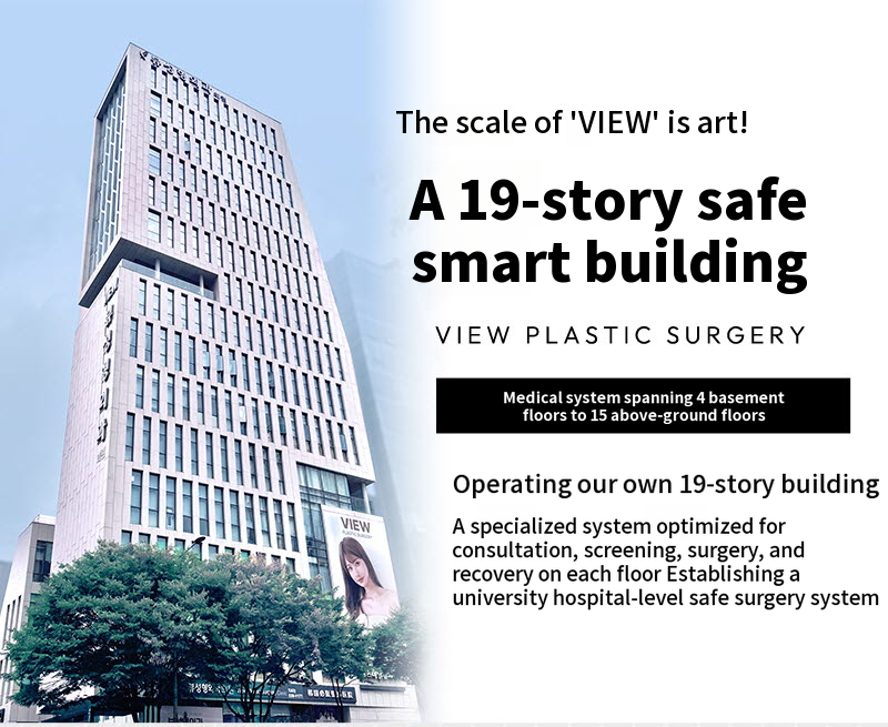 ❤️View❤️Mentor Breast Surgery