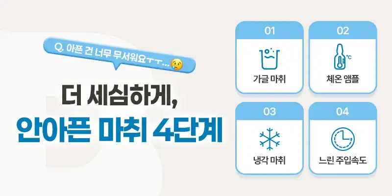 Bada Dental Clinic 5