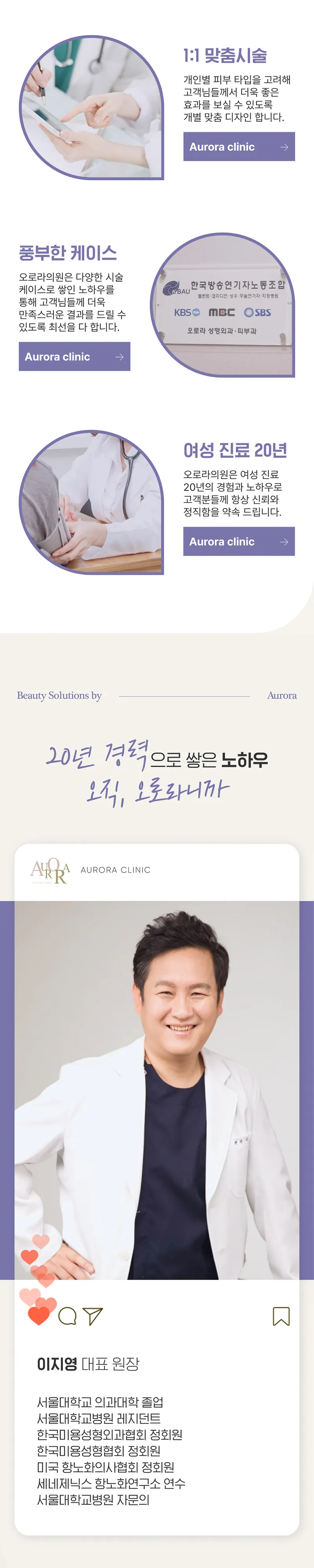 오로라의원  무제한 360도 복부 지방흡입 이벤트, 시술 상세 이미지