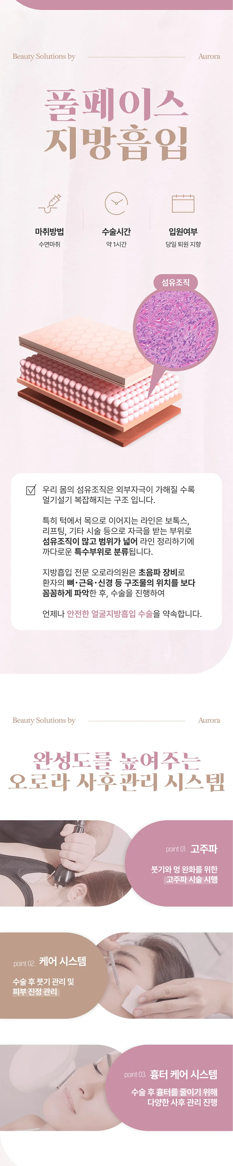 오로라의원 오로라 얼굴지방흡입 이벤트, 시술 상세 이미지