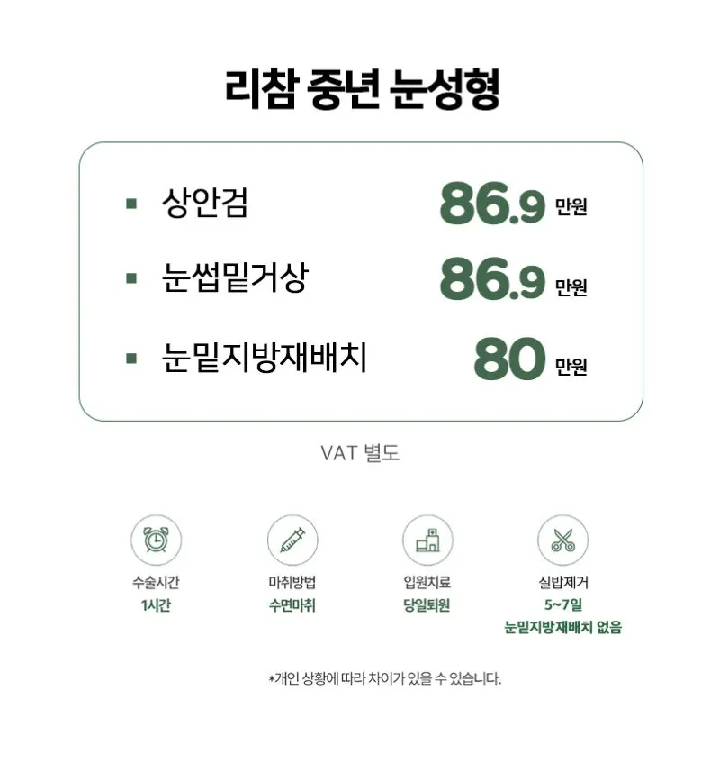 리참성형외과 [캐시닥 단독] 리참 중년눈성형 이벤트, 시술 상세 이미지