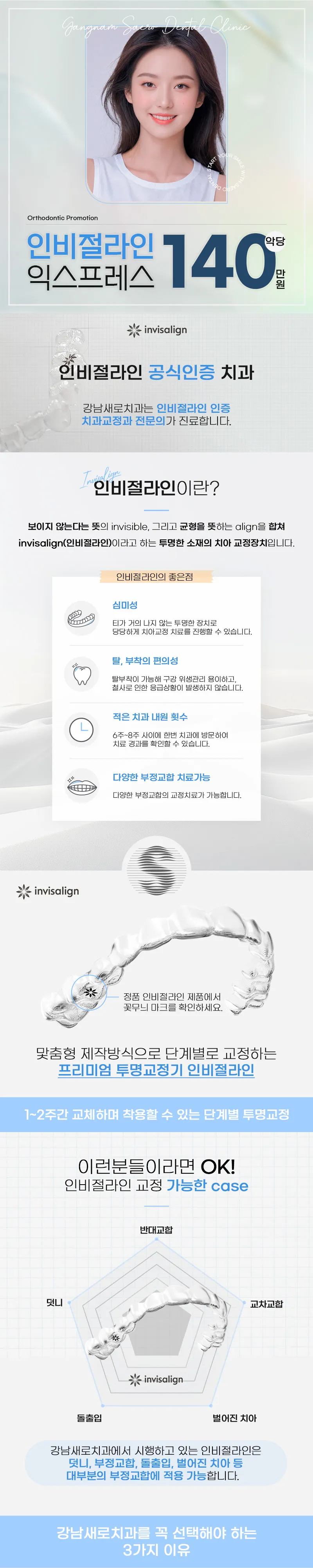 강남새로치과 똑똑한 선택 인비절라인 익스프레스 이벤트, 시술 상세 이미지