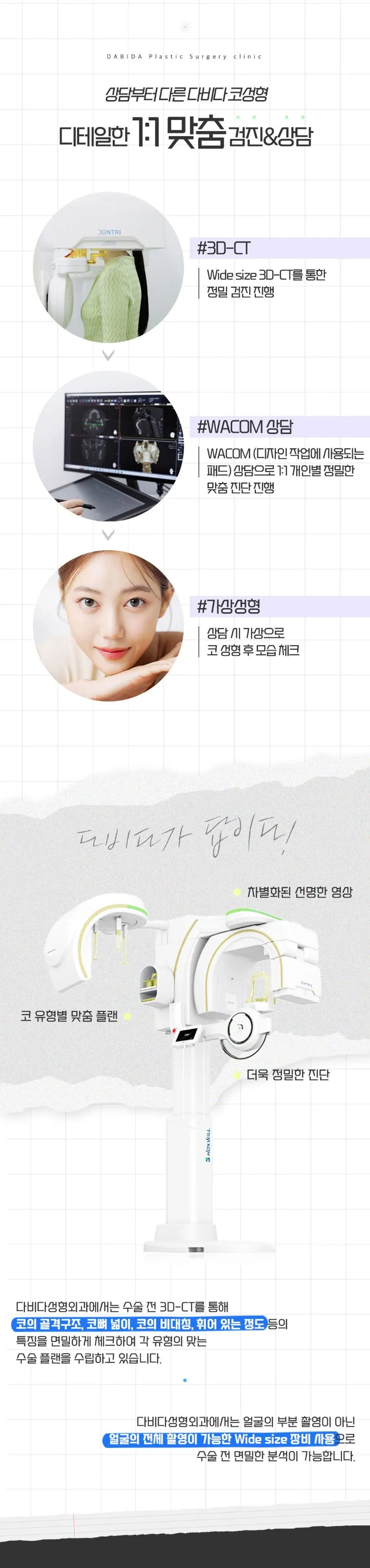 다비다성형외과의원 다비다 마지막 코재수술 이벤트, 시술 상세 이미지