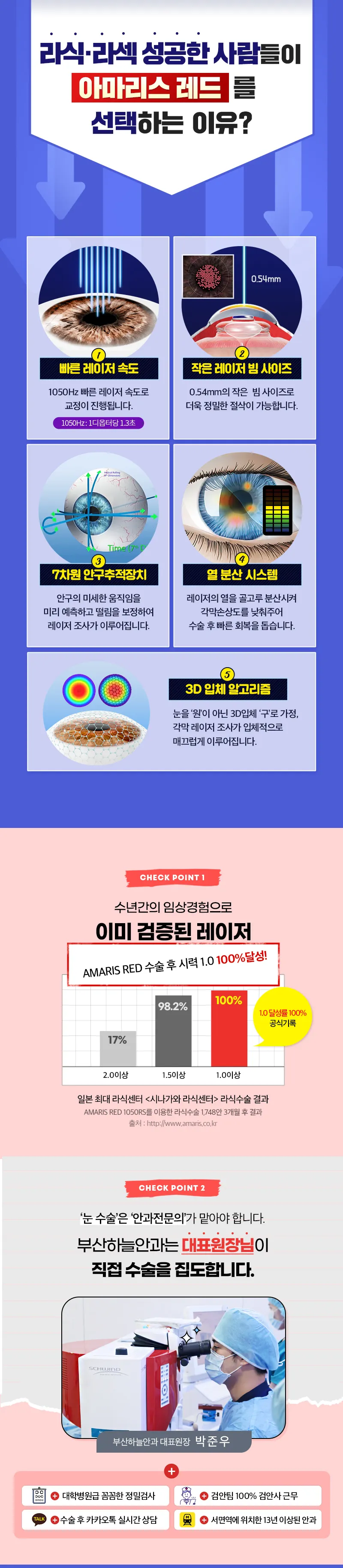 부산하늘안과 부산하늘안과 투데이라섹 특별할인 이벤트, 시술 상세 이미지