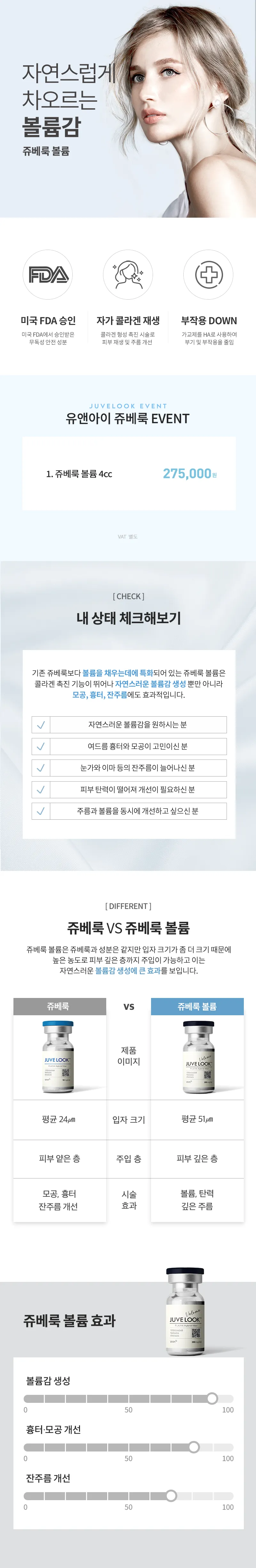 유앤아이의원 안양점 안양) 쥬베룩 볼륨 콜라겐부스터 이벤트, 시술 상세 이미지