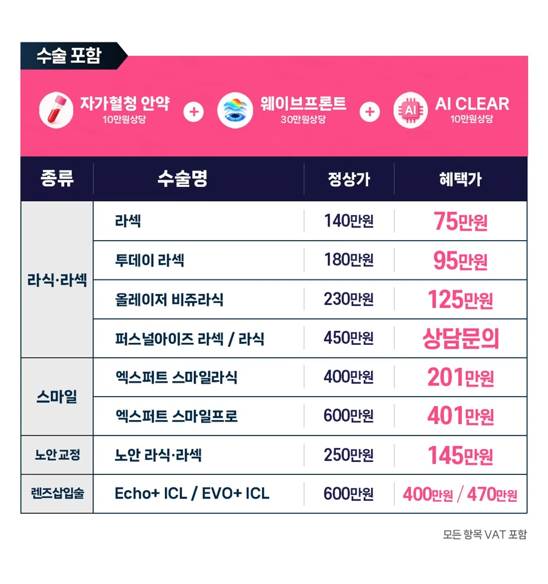 라식라섹 특가 혜택