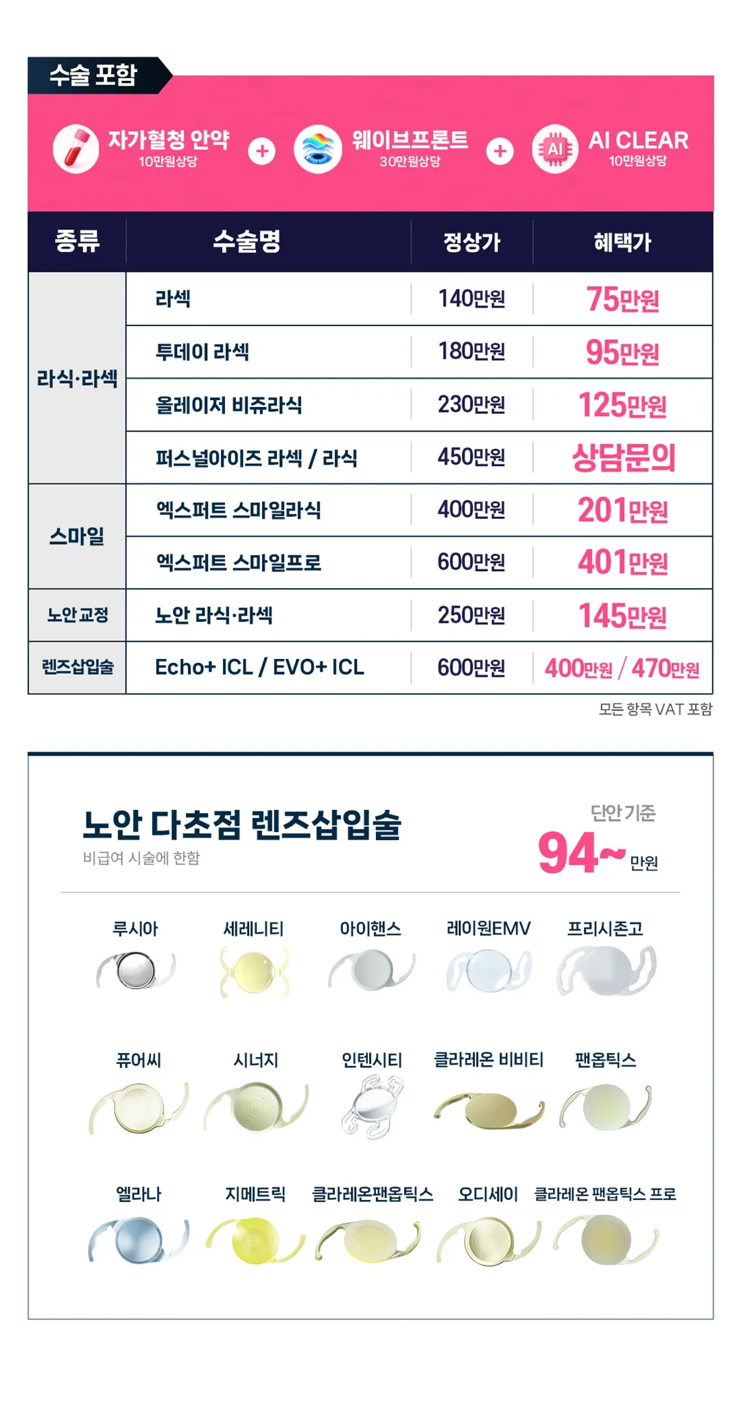 올해 마지막 노안 혜택