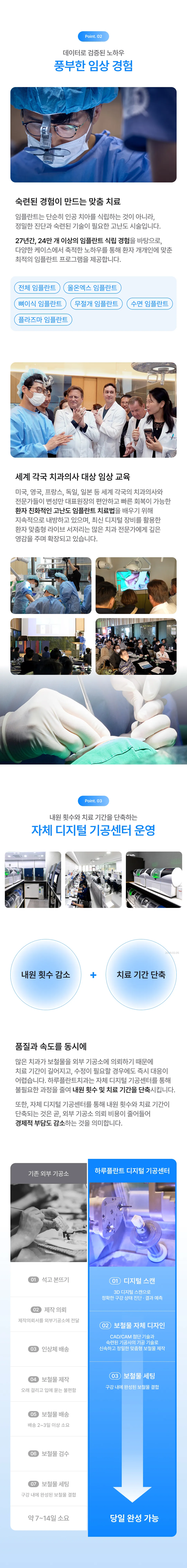 Genuine Osstem Dental Implants 250,000 won – from precise diagnosis to customized prosthetics