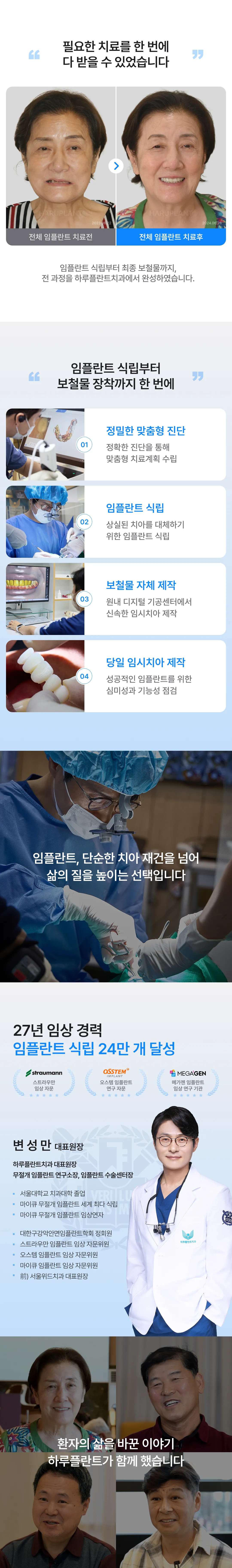 Genuine Osstem Dental Implants 250,000 won – from precise diagnosis to customized prosthetics