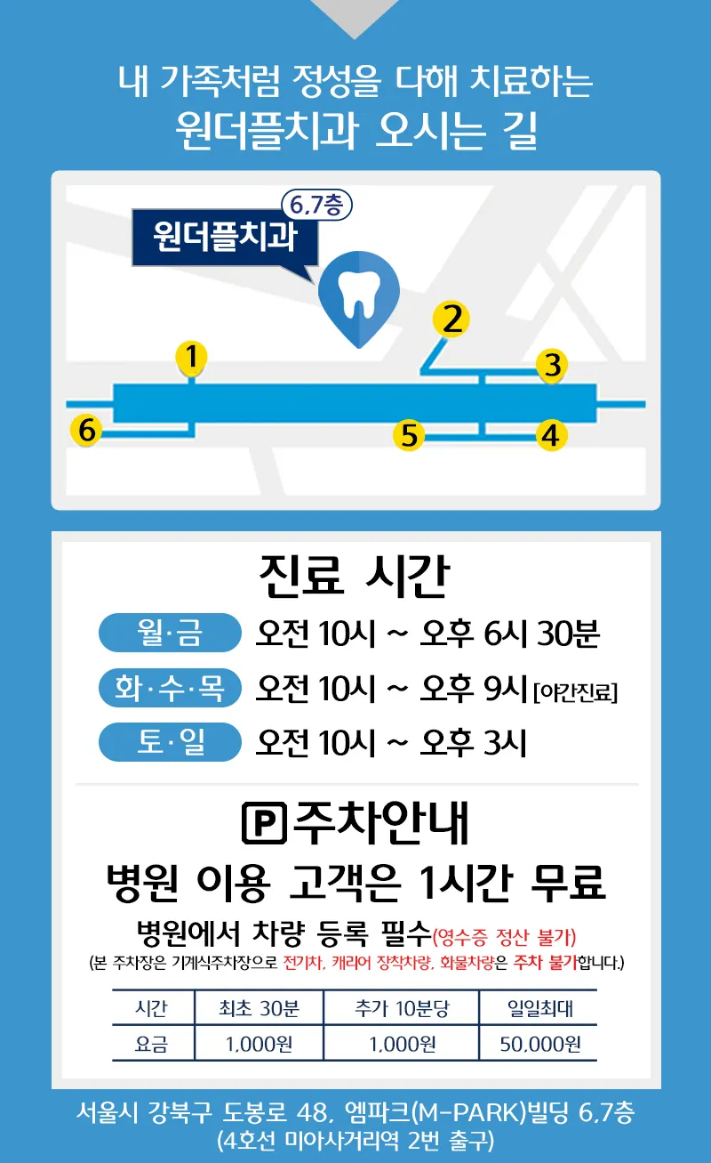 원더플치과의원 오스템 임플란트 26만원 이벤트, 시술 상세 이미지