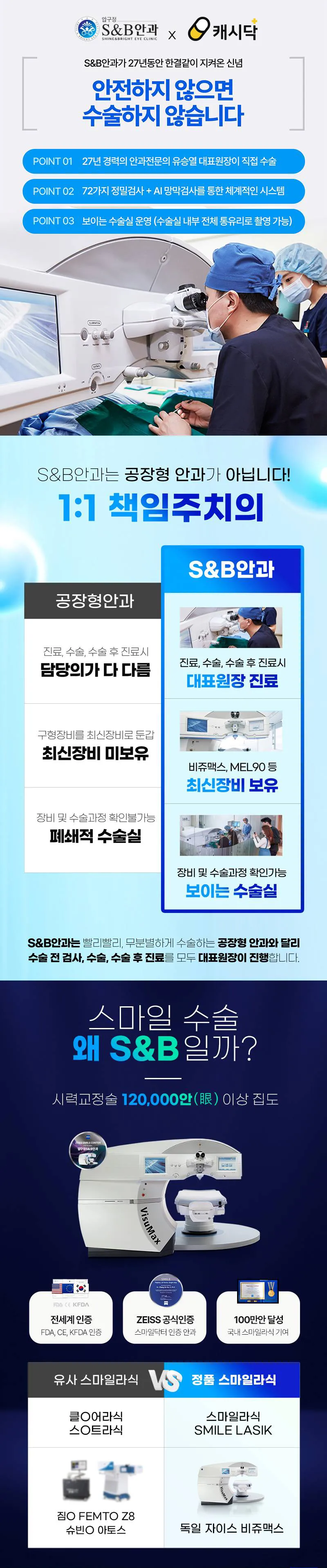 압구정에스앤비안과의원 [정품] 자이스 스마일라식 할인 이벤 이벤트, 시술 상세 이미지