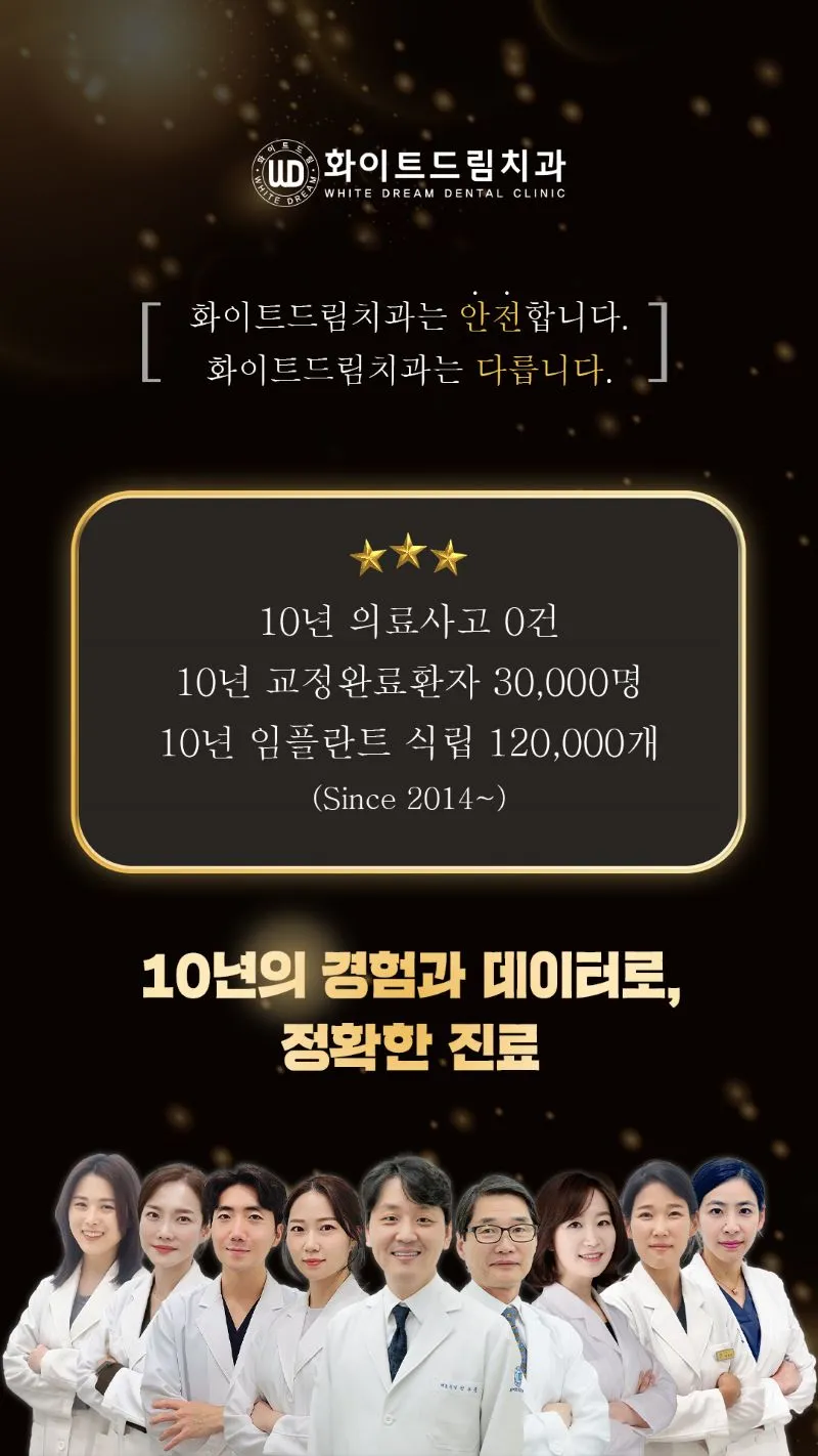 화이트드림치과 전담의집도 합리적인 임플란트 이벤트, 시술 상세 이미지