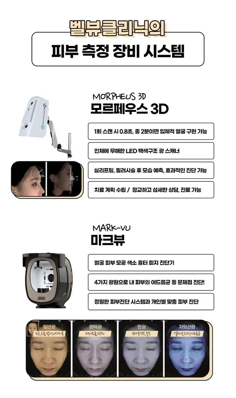 벨뷰의원 국산 보톡스 1부위 첫방문대상 이벤트, 시술 상세 이미지
