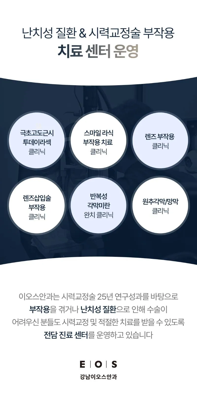 강남이오스안과의원 15년 연구 성과, 맞춤형 투데이라섹 이벤트, 시술 상세 이미지