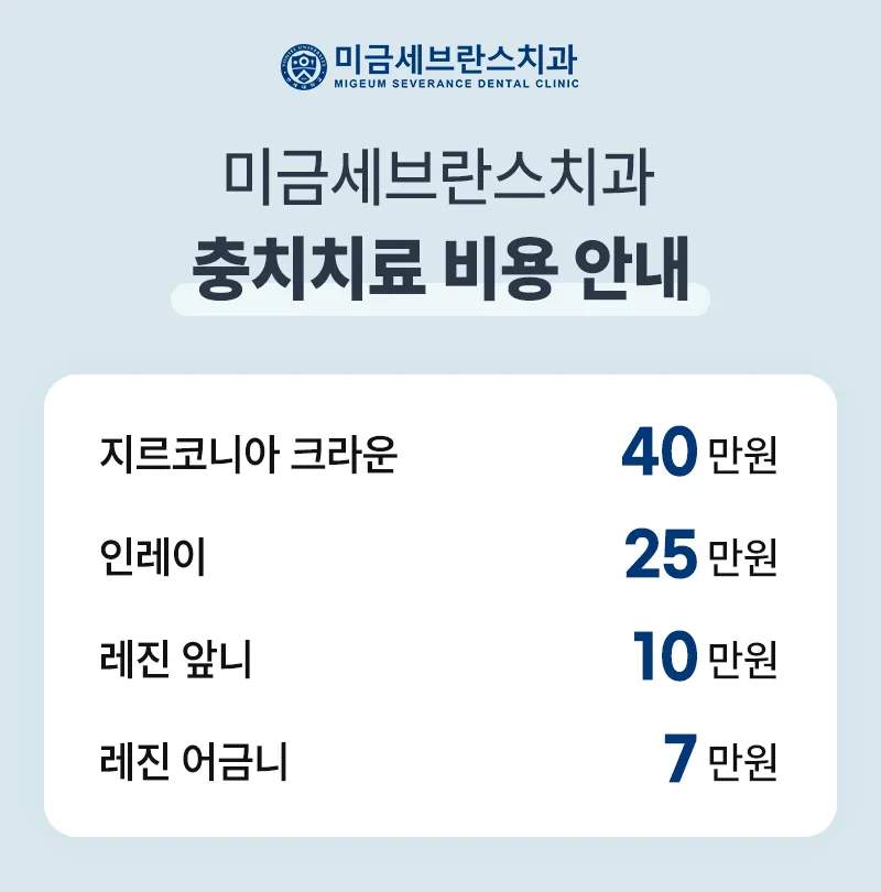미금세브란스치과의원 미금세브란스치과 지르코니아 크라운 이벤트, 시술 상세 이미지