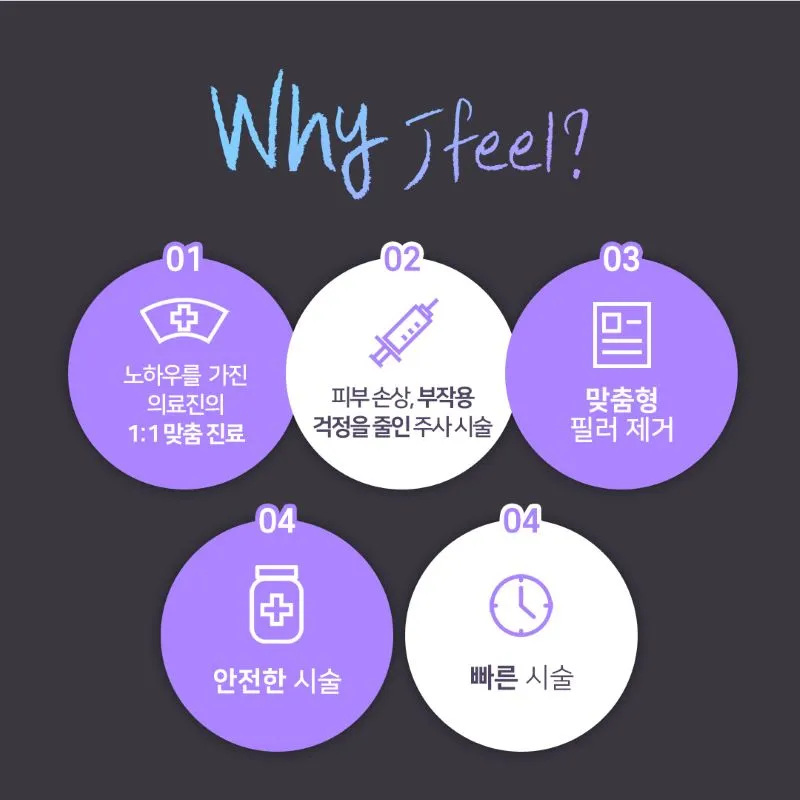 제이필의원 디테일 필러 녹이는 주사 이벤트, 시술 상세 이미지