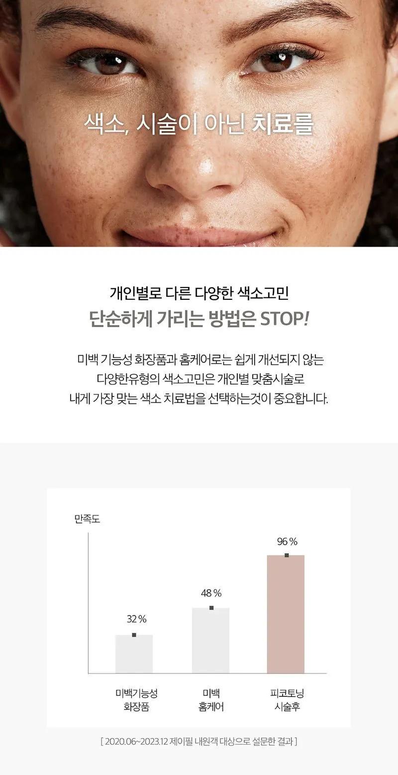 제이필의원 색소침착 치료엔 피코토닝 이벤트, 시술 상세 이미지