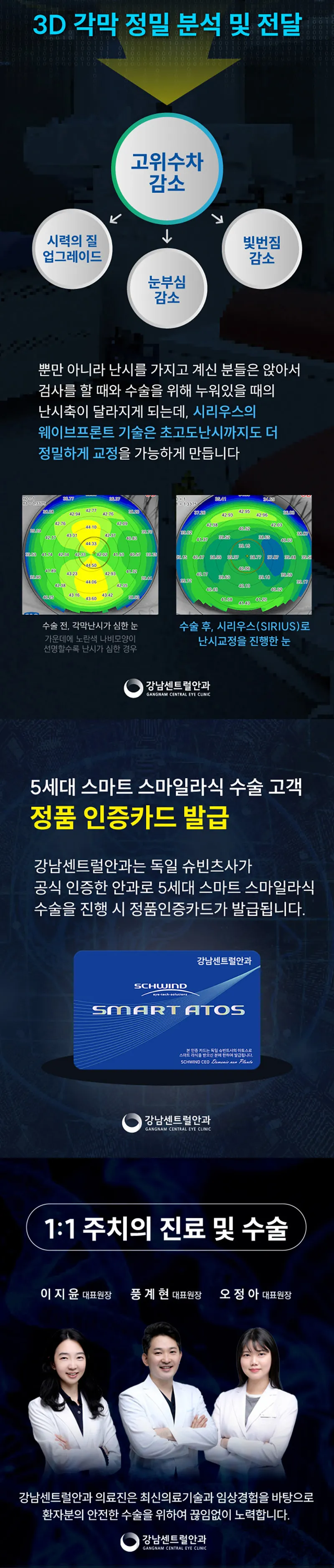 강남센트럴안과의원 개인 맞춤형 5세대 스마트 스마일라식 이벤트, 시술 상세 이미지
