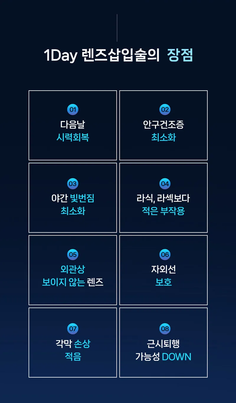 강남센트럴안과의원 개인맞춤, 1day 렌즈삽입술 이벤트, 시술 상세 이미지